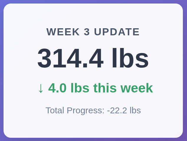 Week 3 Check-in: Progress Photos, Blood Data, and Moving to 4mg
