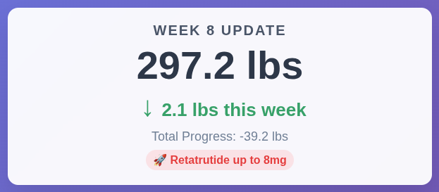 Week 8: Retatrutide Up to 8mg + Tesamorelin Deep Sleep Gains & Recovery Boost