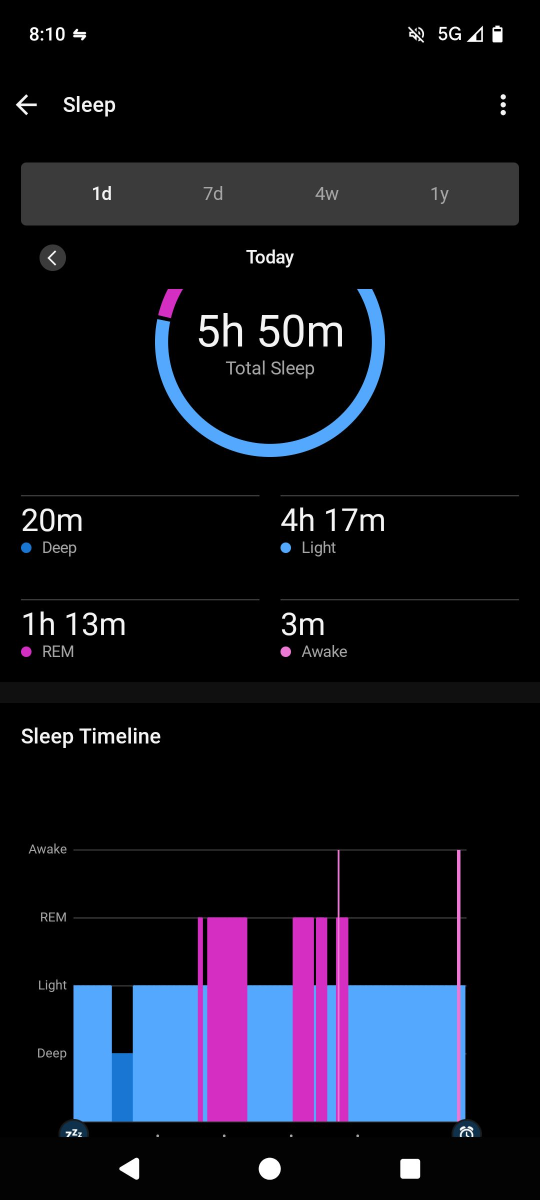 Garmin sleep tracking showing deep sleep phase