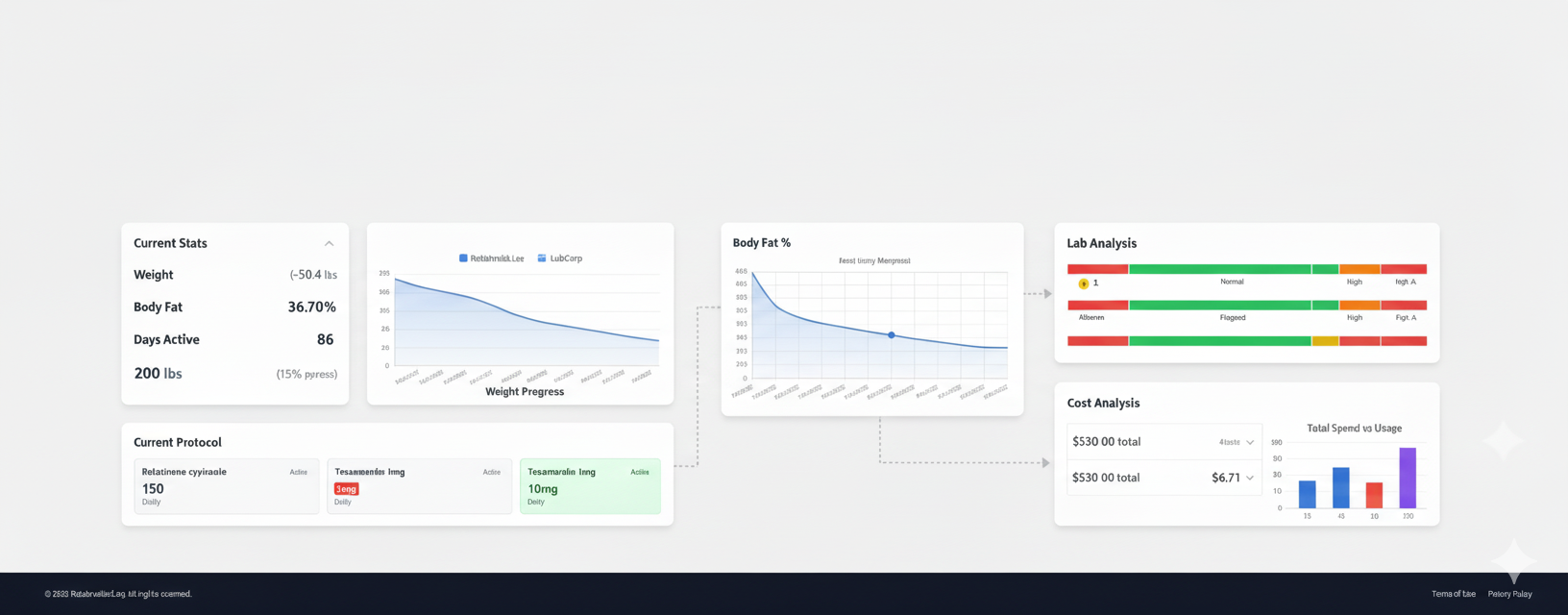 Building Complete Transparency: Why I Created a Real-Time Protocol Dashboard